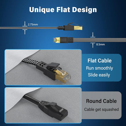 Cat 8 Ethernet Cable 15 Ft, 26AWG Nylon Braided High Speed Heavy Duty Cat8 Network LAN Patch Cord, 40Gbps 2000Mhz SFTP RJ45 Flat Cable Shielded in Wall, Indoor&Outdoor for Modem/Router/Gaming/Pc