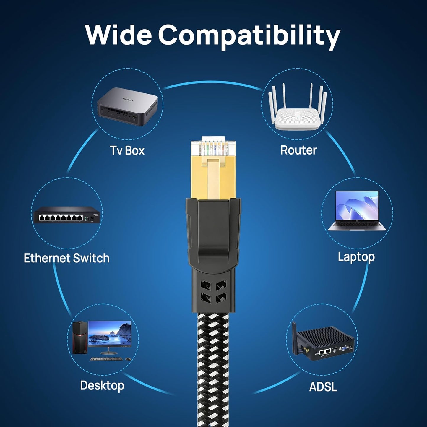 Cat 8 Ethernet Cable 15 Ft, 26AWG Nylon Braided High Speed Heavy Duty Cat8 Network LAN Patch Cord, 40Gbps 2000Mhz SFTP RJ45 Flat Cable Shielded in Wall, Indoor&Outdoor for Modem/Router/Gaming/Pc